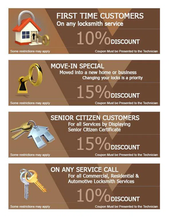 North Arlington Locksmith Service North Arlington, NJ 201-402-2718 - cou-ls